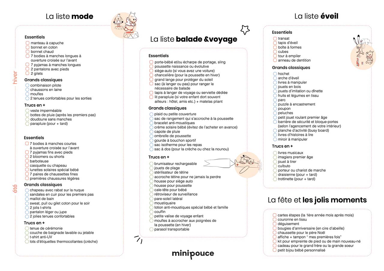 Indispensables liste de naissance - page 2